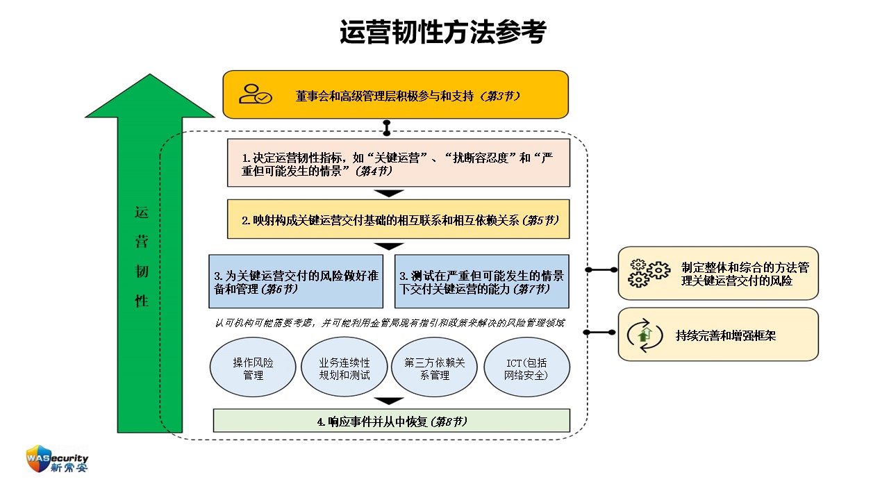 王曙-14