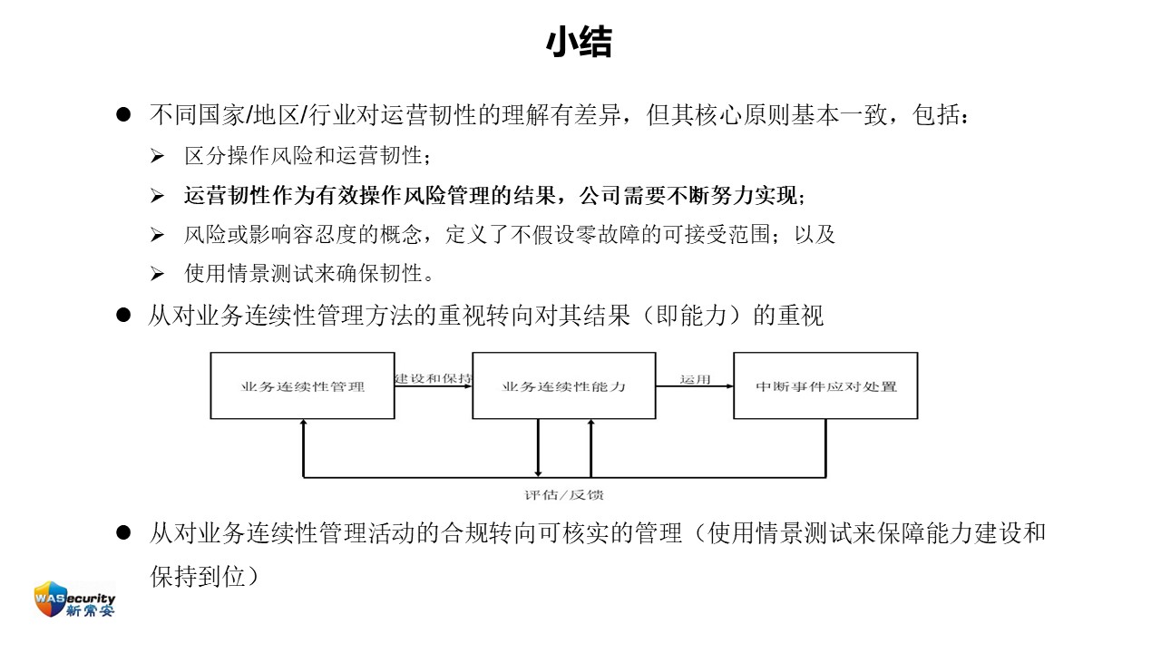 王曙-29
